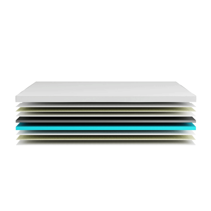 Top Midnight Mattress topper (80 - 200cm)